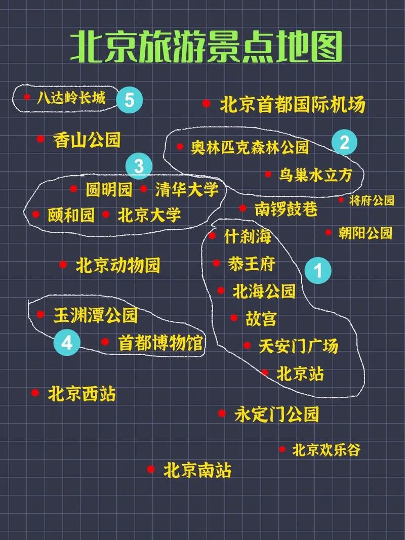 北京旅游景点地图 - 北京旅游景点地图一览-第3张图片 北京旅游景点地图 - 北京旅游景点地图一览-第3张图片