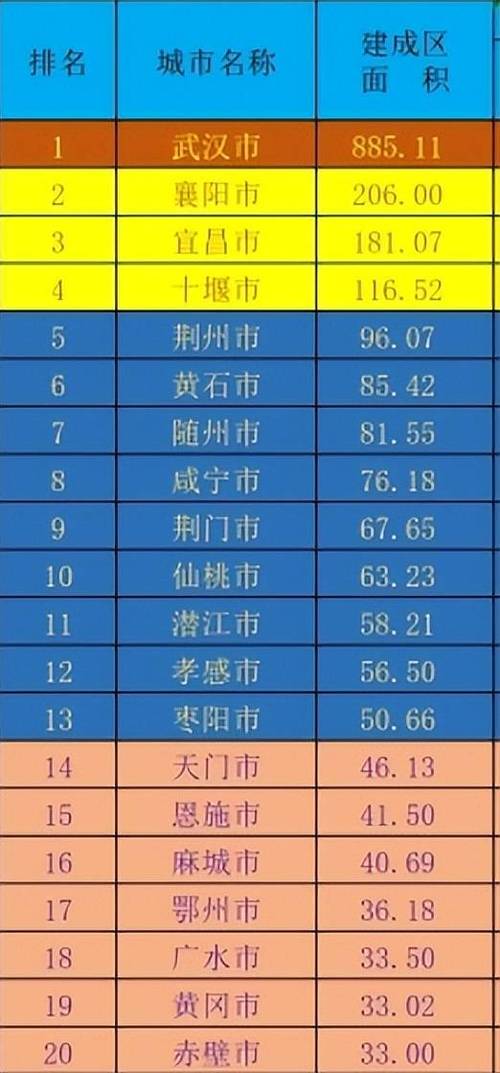 麻城信息港麻城新闻 - 湖北麻城信息港-第2张图片