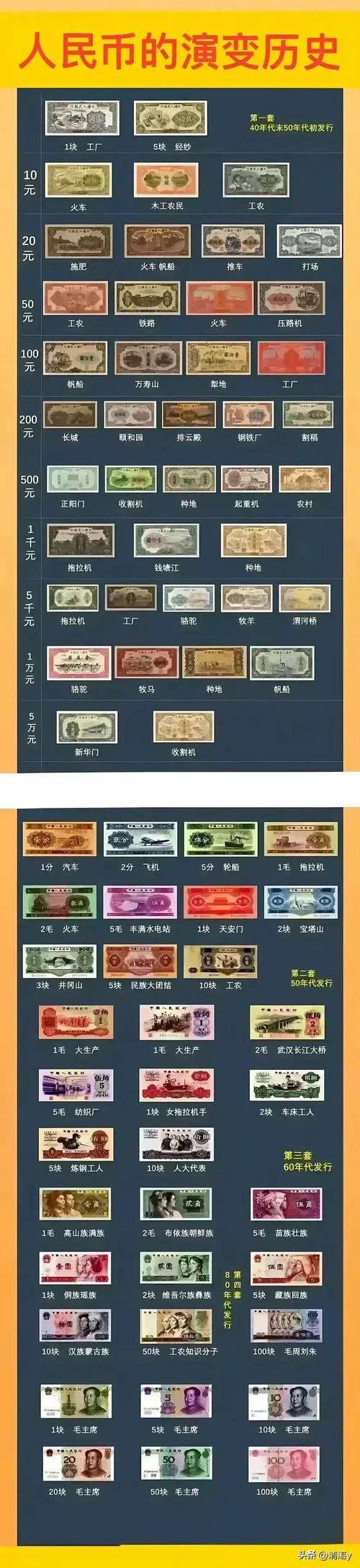 云南旅游股吧,云南旅游股吧东方财富最新消息-第1张图片 云南旅游股吧,云南旅游股吧东方财富最新消息-第1张图片