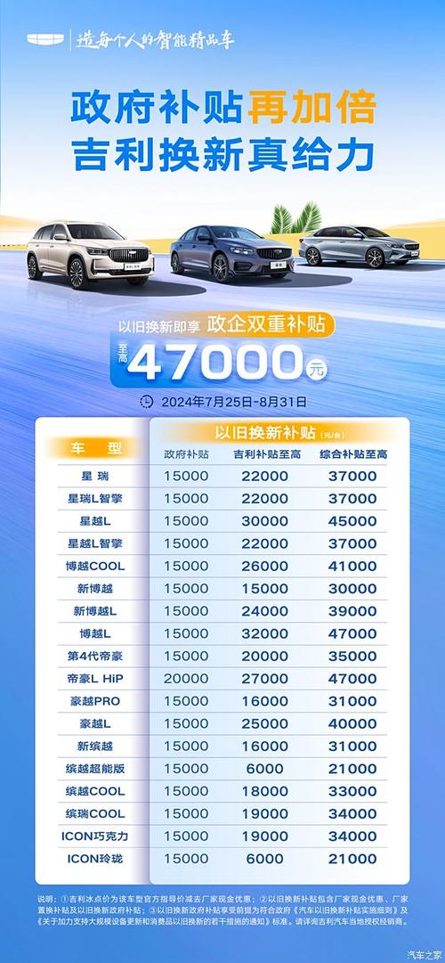吉利汽车新闻最新消息,吉利汽车新闻最新消息视频-第6张图片 吉利汽车新闻最新消息,吉利汽车新闻最新消息视频-第6张图片