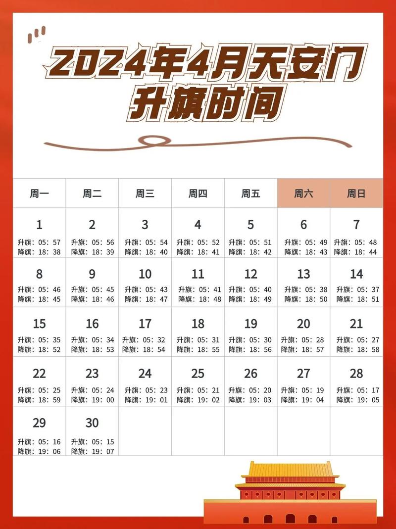2024年五一假期天气怎么样，2024年夏天-第5张图片