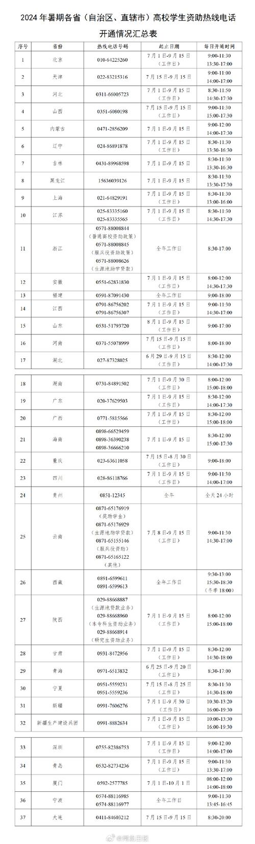桂林新闻爆料论坛（桂林新闻爆料论坛最新）-第3张图片