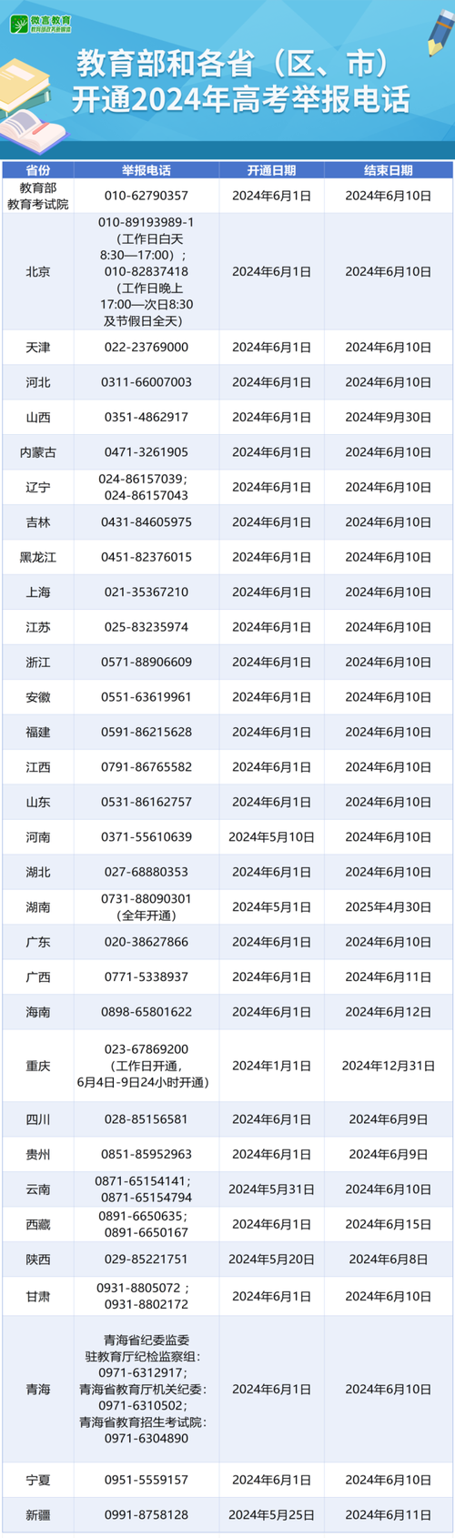 桂林新闻爆料论坛（桂林新闻爆料论坛最新）-第4张图片