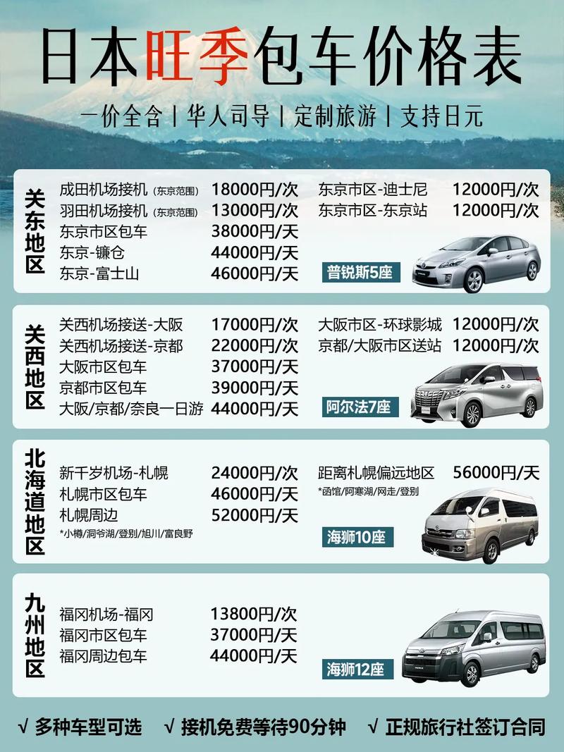 去日本旅游要多少钱 - 去日本旅游要多少钱一个人-第2张图片