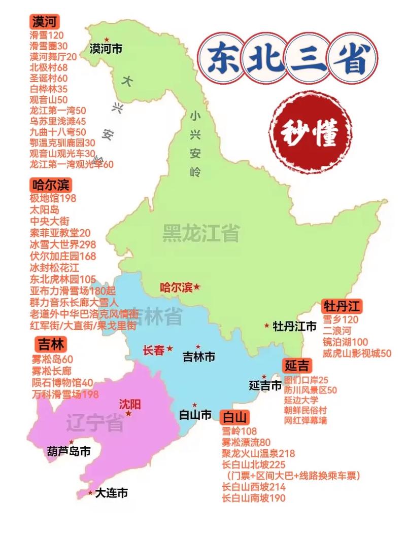 东北三省旅游攻略自由行（东北三省旅游攻略自由行路线）-第1张图片