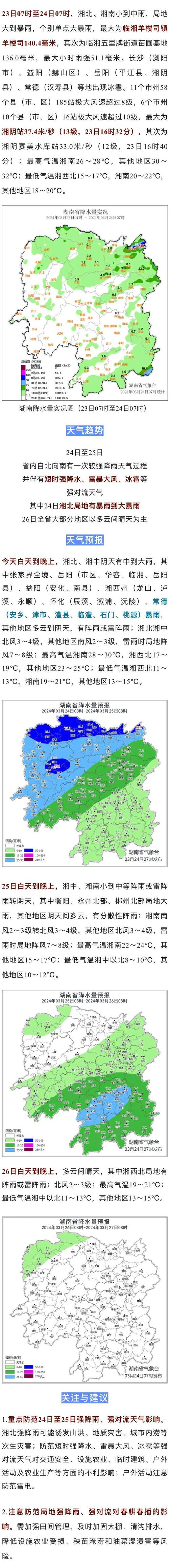 常德天气逐小时预报 - 常德天气实时-第4张图片 常德天气逐小时预报 - 常德天气实时-第4张图片