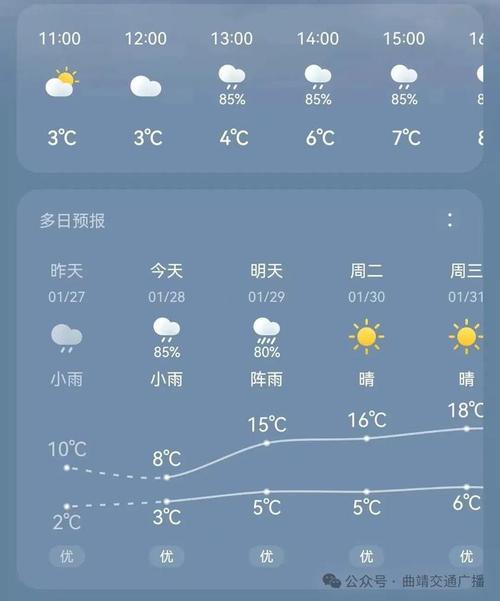 湖南郴州安仁天气预报 - 湖南郴州安仁天气预报30天-第2张图片 湖南郴州安仁天气预报 - 湖南郴州安仁天气预报30天-第2张图片