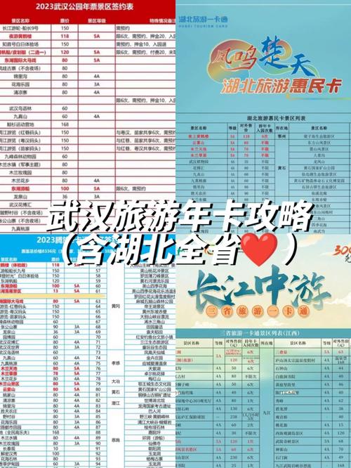 联合旅游年票 - 联合旅游年票多少钱-第5张图片 联合旅游年票 - 联合旅游年票多少钱-第5张图片