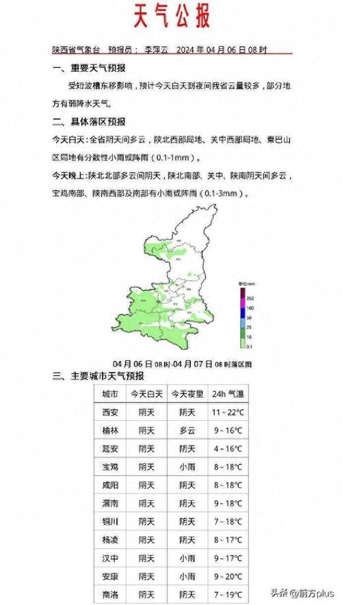 户县未来20天天气查询(户县未来10天气预报)-第4张图片 户县未来20天天气查询(户县未来10天气预报)-第4张图片