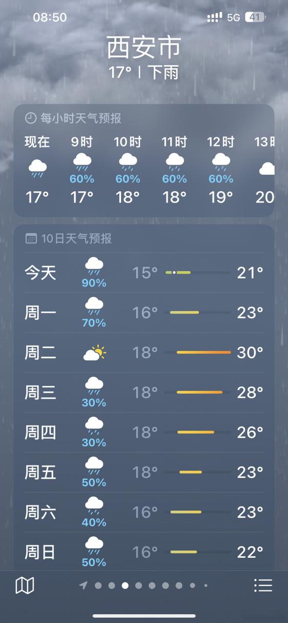 户县未来20天天气查询(户县未来10天气预报)-第7张图片 户县未来20天天气查询(户县未来10天气预报)-第7张图片