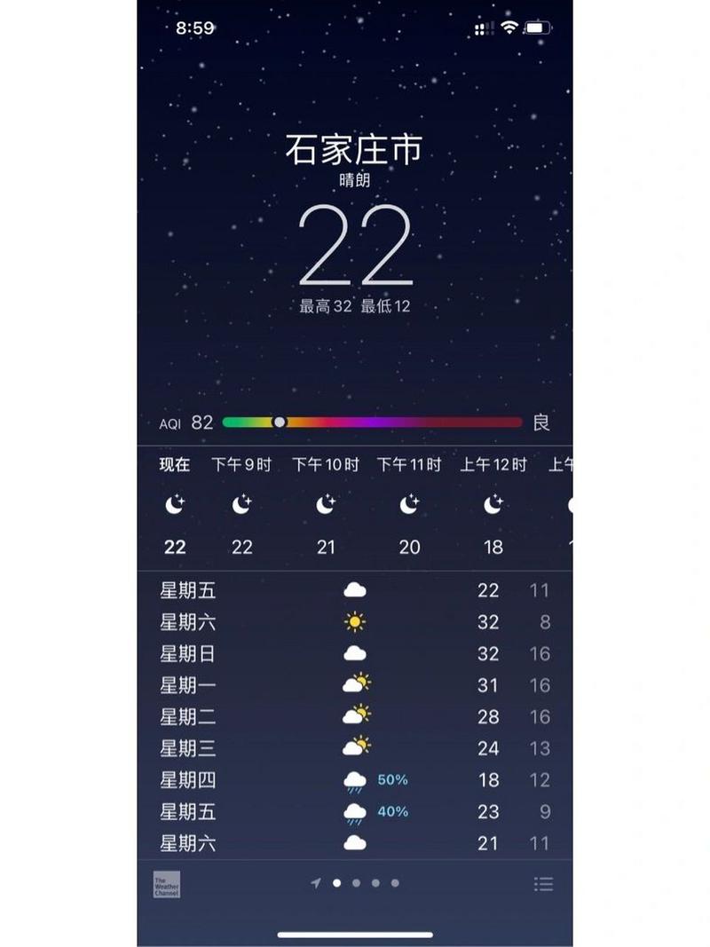 石家庄未来天气预报 - 石家庄未来天气预报情况-第2张图片 石家庄未来天气预报 - 石家庄未来天气预报情况-第2张图片