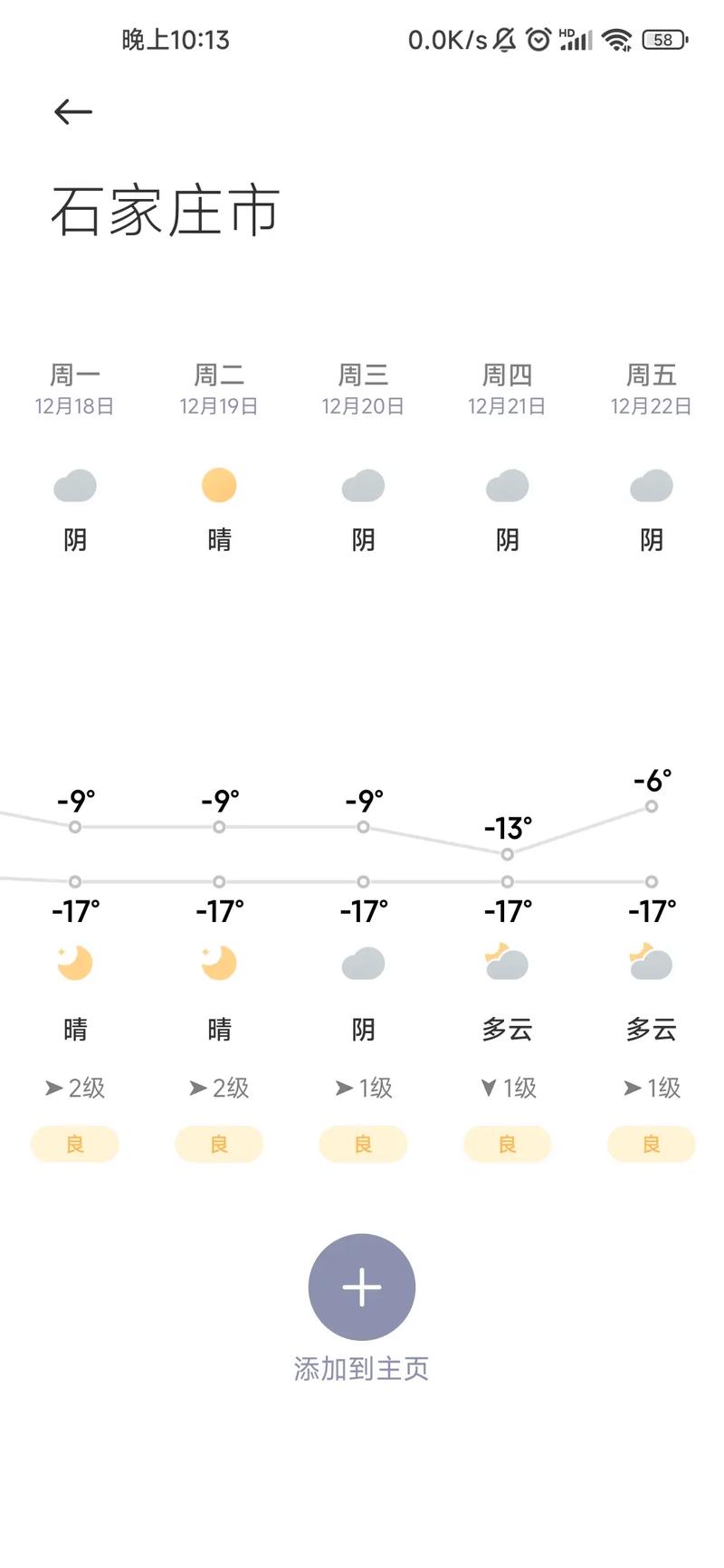 石家庄未来天气预报 - 石家庄未来天气预报情况-第7张图片 石家庄未来天气预报 - 石家庄未来天气预报情况-第7张图片