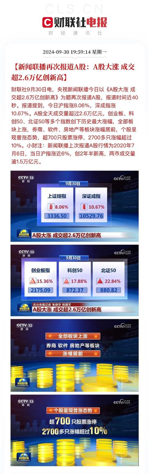 今晚的新闻联播 - 今晚的新闻联播直播回放 视频-第2张图片