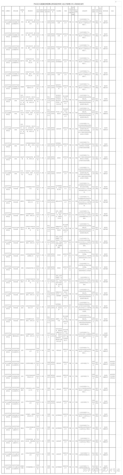 平谷新闻最新消息（平谷今日新闻）-第5张图片