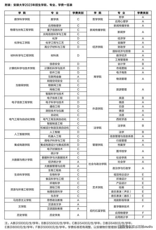 安徽新闻网视觉安徽 - 安徽新闻网视觉安徽属于什么媒体-第2张图片