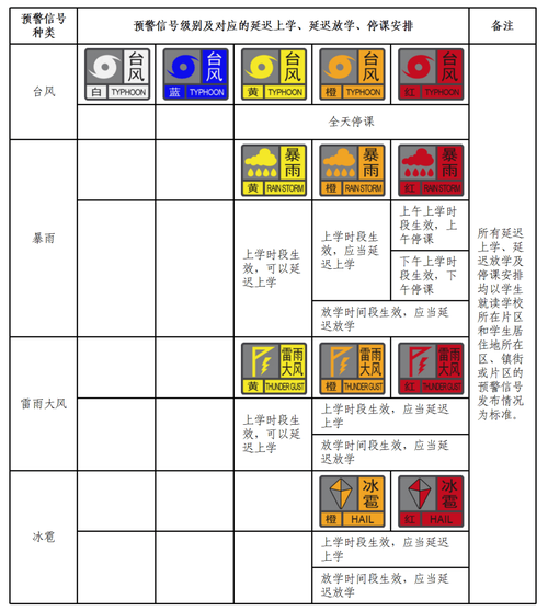 广东天气预报微博,广东天气预报微博热搜-第3张图片 广东天气预报微博,广东天气预报微博热搜-第3张图片