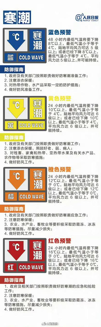 广东天气预报微博,广东天气预报微博热搜-第5张图片 广东天气预报微博,广东天气预报微博热搜-第5张图片
