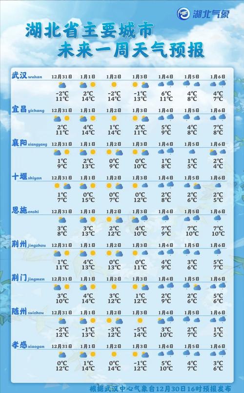 广东天气预报微博,广东天气预报微博热搜-第7张图片 广东天气预报微博,广东天气预报微博热搜-第7张图片