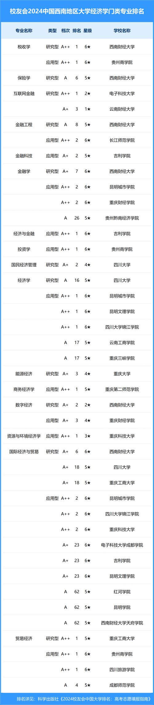重庆大学新闻网，重庆大学新闻网隶属于-第2张图片