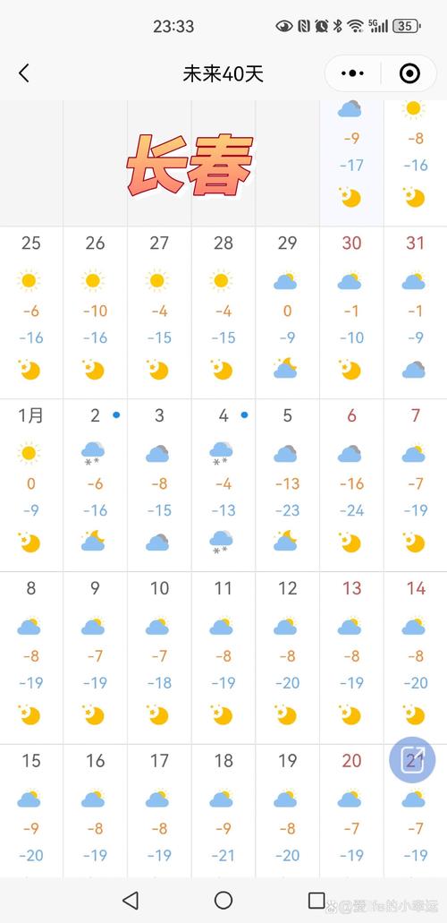 郑州天气预报十五天 - 郑州天气预报十五天郑州明天天气-第1张图片