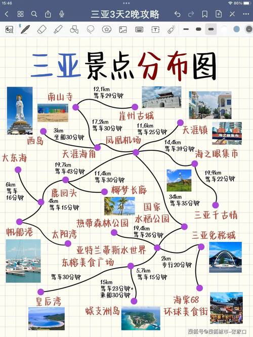三亚旅游5天费用明细(三亚旅游5天费用明细一家三口)-第4张图片 三亚旅游5天费用明细(三亚旅游5天费用明细一家三口)-第4张图片