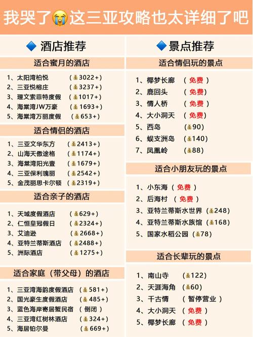 三亚旅游5天费用明细(三亚旅游5天费用明细一家三口)-第7张图片 三亚旅游5天费用明细(三亚旅游5天费用明细一家三口)-第7张图片