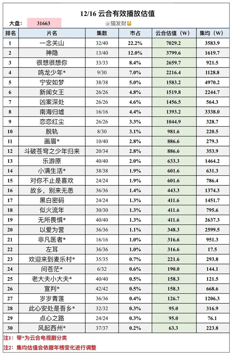 宁安市天气预报(宁安市天气预报15天准确)-第1张图片 宁安市天气预报(宁安市天气预报15天准确)-第1张图片