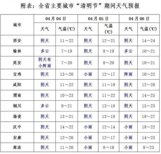 海伦市天气预报,海伦市天气预报24小时详情-第1张图片 海伦市天气预报,海伦市天气预报24小时详情-第1张图片