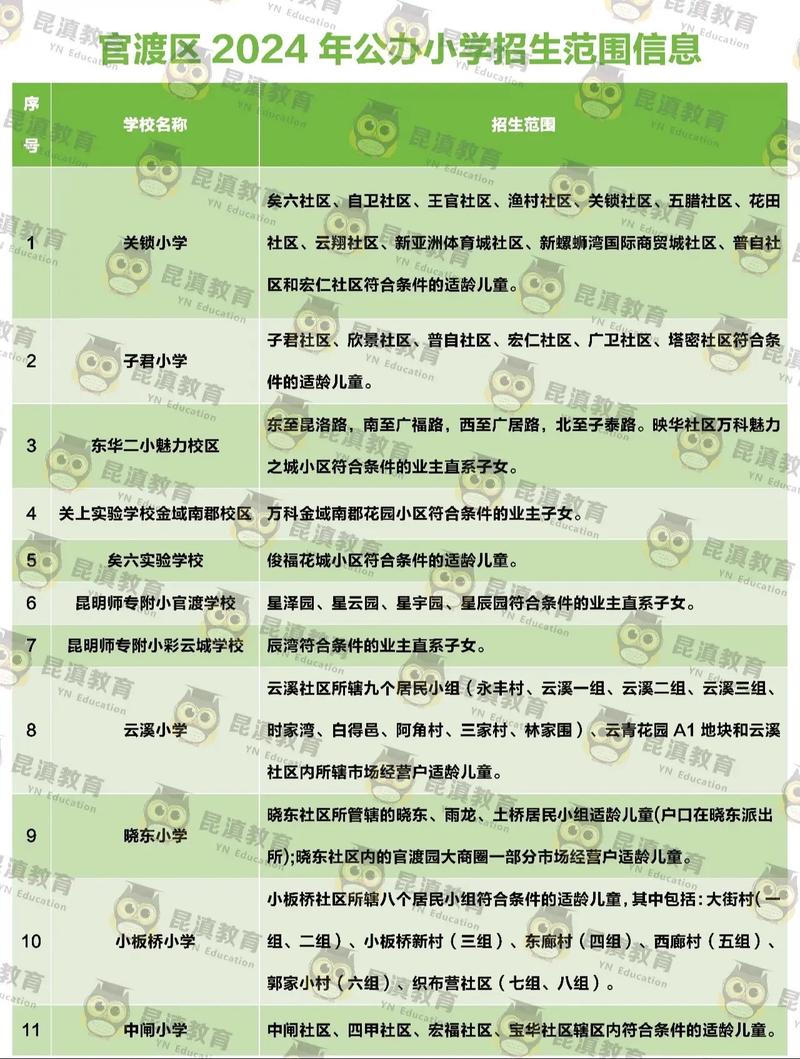 海伦市天气预报,海伦市天气预报24小时详情-第4张图片 海伦市天气预报,海伦市天气预报24小时详情-第4张图片