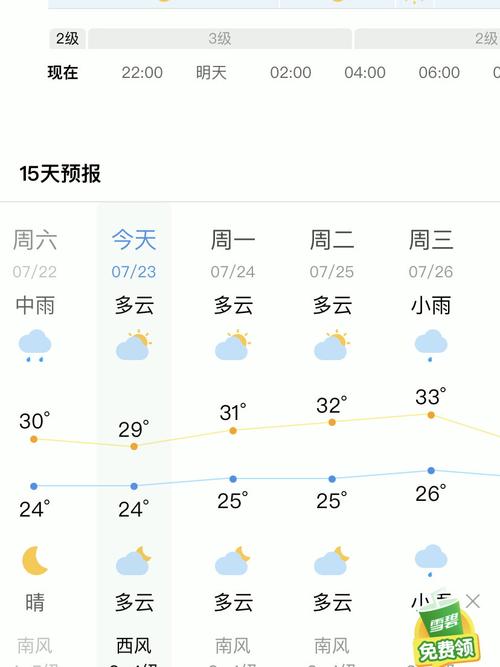 烟台三十天天气预报（烟台三十天天气预报30天准确）-第7张图片