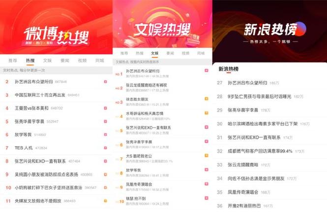 新浪新闻中心首页,新浪新闻中心首页电脑版新闻栏在哪-第4张图片 新浪新闻中心首页,新浪新闻中心首页电脑版新闻栏在哪-第4张图片