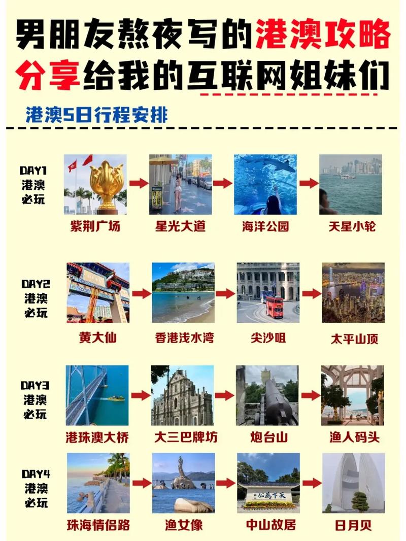 港澳游旅游攻略 - 港澳台旅游攻略-第2张图片 港澳游旅游攻略 - 港澳台旅游攻略-第2张图片