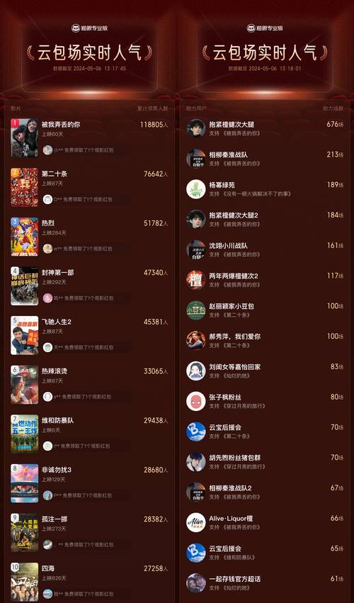 东北新闻网首页（东北新闻网app）-第1张图片