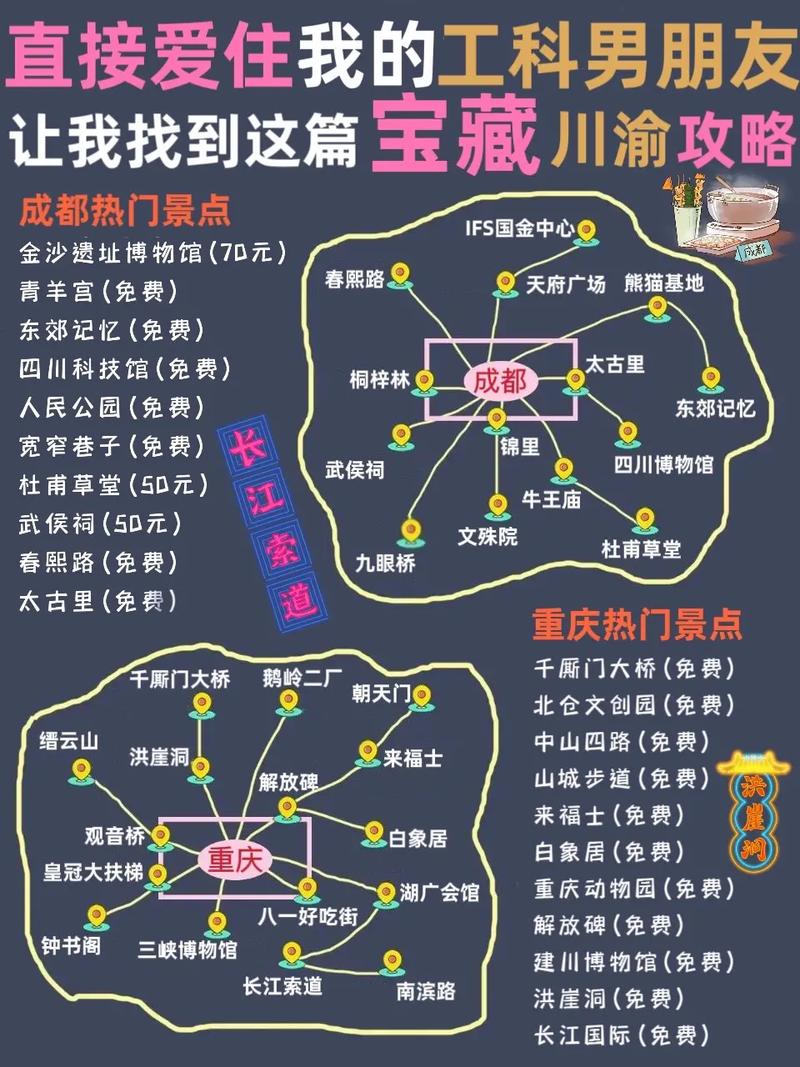 成都重庆旅游攻略自由行攻略 - 成都重庆旅游攻略景点必去-第2张图片 成都重庆旅游攻略自由行攻略 - 成都重庆旅游攻略景点必去-第2张图片