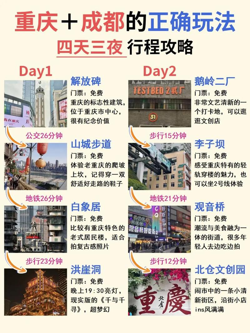 成都重庆旅游攻略自由行攻略 - 成都重庆旅游攻略景点必去-第4张图片 成都重庆旅游攻略自由行攻略 - 成都重庆旅游攻略景点必去-第4张图片