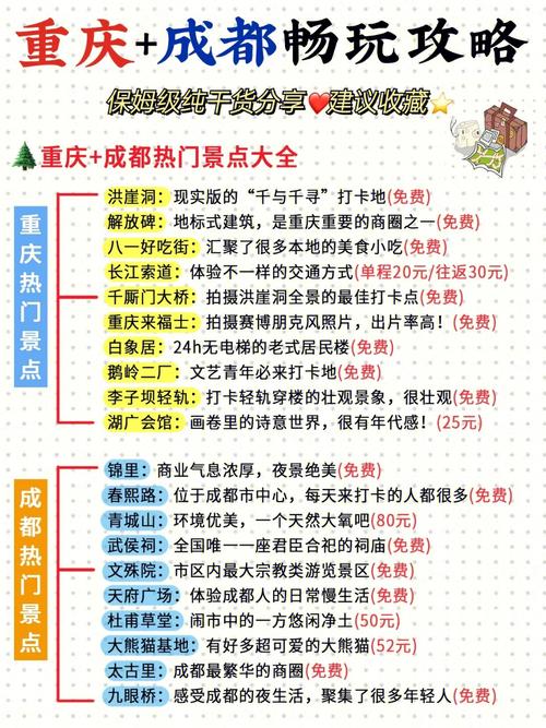 成都重庆旅游攻略自由行攻略 - 成都重庆旅游攻略景点必去-第7张图片 成都重庆旅游攻略自由行攻略 - 成都重庆旅游攻略景点必去-第7张图片