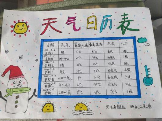 汉沽气象台发布天气预报 - 汉沽气象台发布天气预报最新-第1张图片