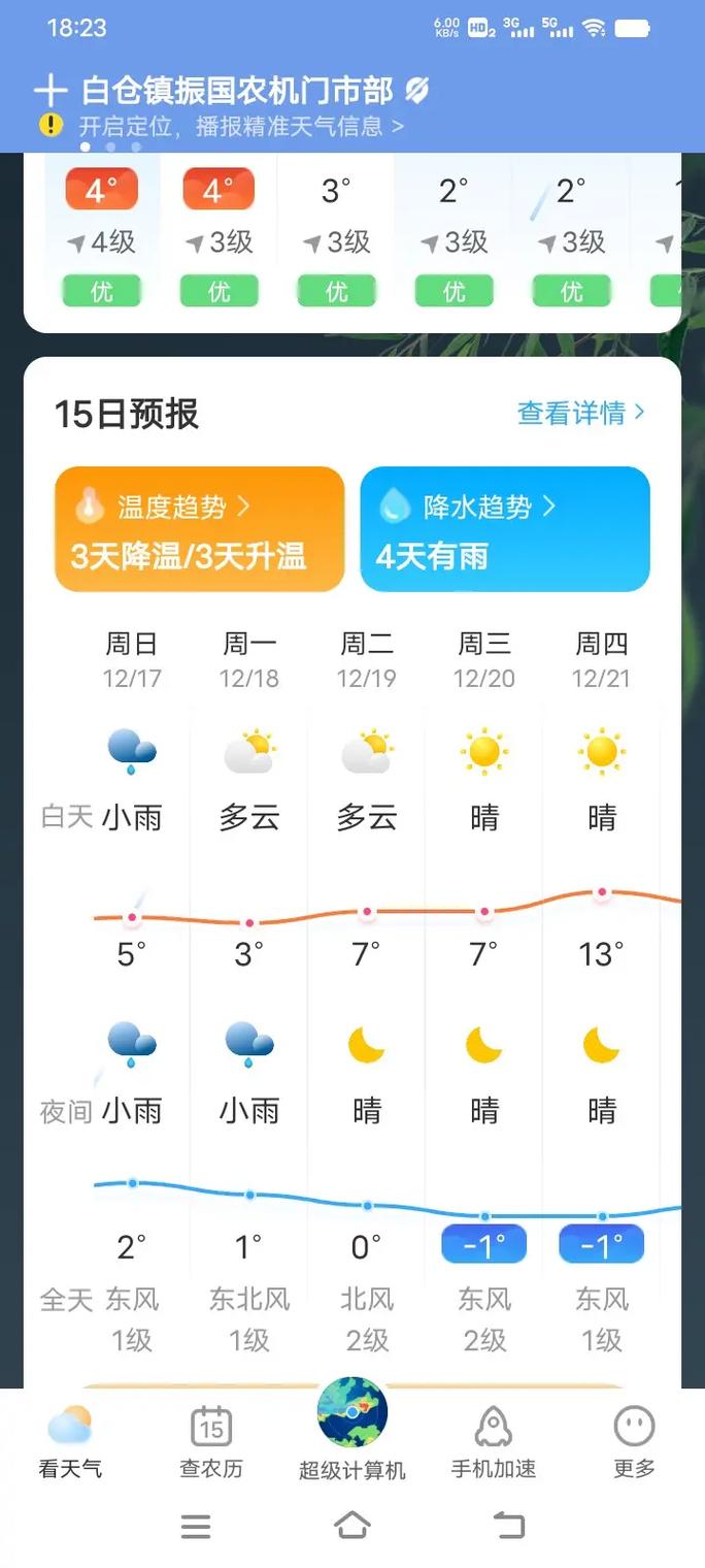 23号北京天气预报 - 北京2324号天气预报-第1张图片 23号北京天气预报 - 北京2324号天气预报-第1张图片
