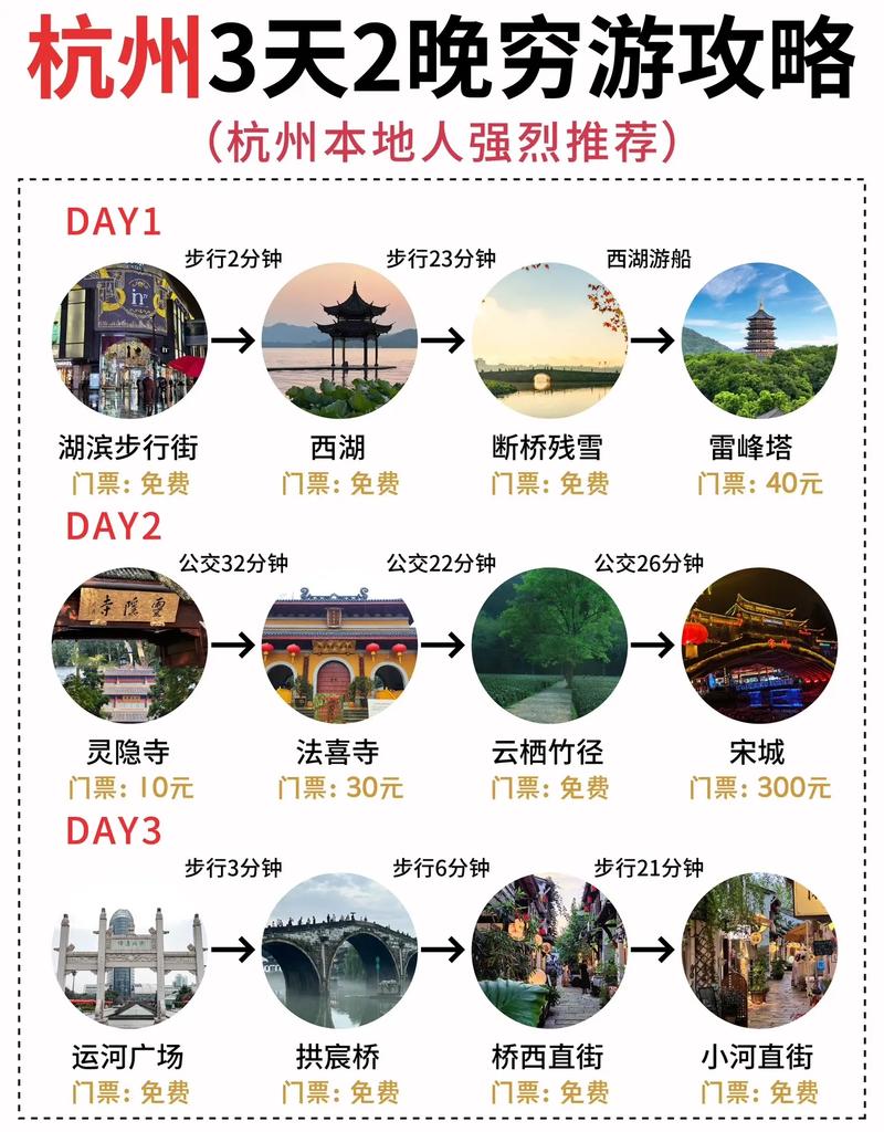 杭州旅游景点攻略，杭州旅游景点攻略二日游路线-第1张图片