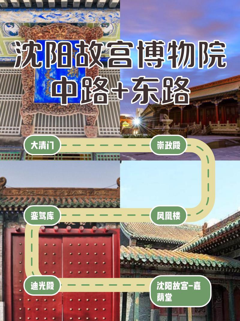 沈阳故宫旅游攻略，沈阳故宫旅游攻略自由行攻略-第4张图片