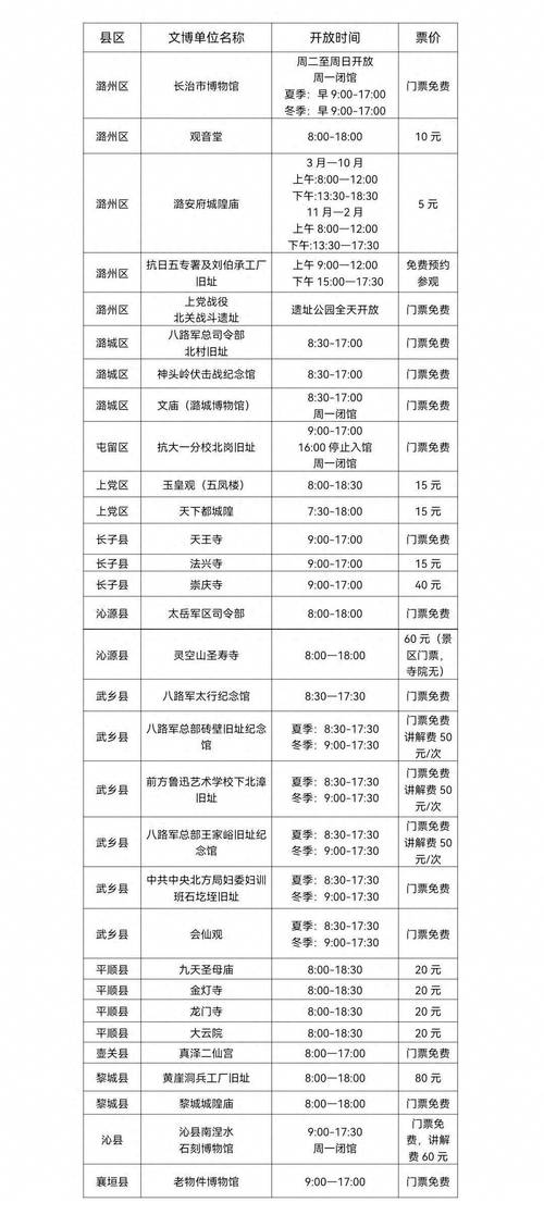 大连市文化和旅游局(大连市文化和旅游局局长马涛)-第1张图片 大连市文化和旅游局(大连市文化和旅游局局长马涛)-第1张图片