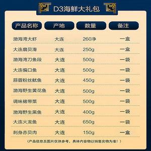 大连市文化和旅游局(大连市文化和旅游局局长马涛)-第5张图片 大连市文化和旅游局(大连市文化和旅游局局长马涛)-第5张图片