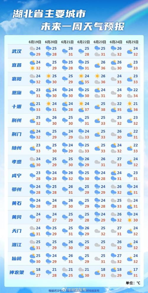 石岛天气24小时天气 - 石岛 24小时天气预报-第1张图片 石岛天气24小时天气 - 石岛 24小时天气预报-第1张图片