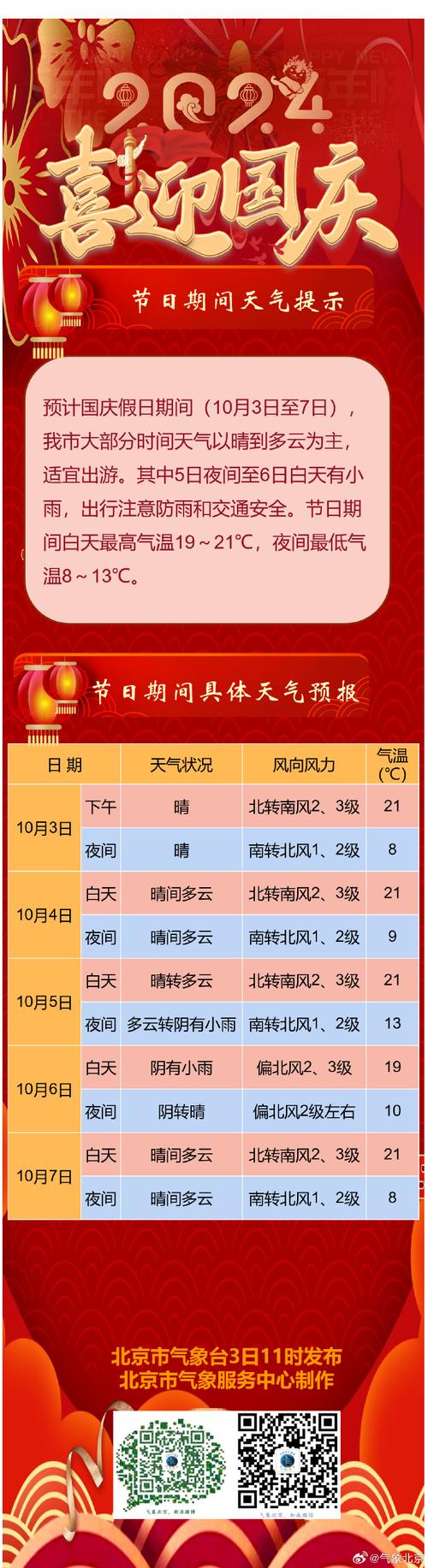 江西赣州定南天气预报，定南天气预报查询,精确-第1张图片