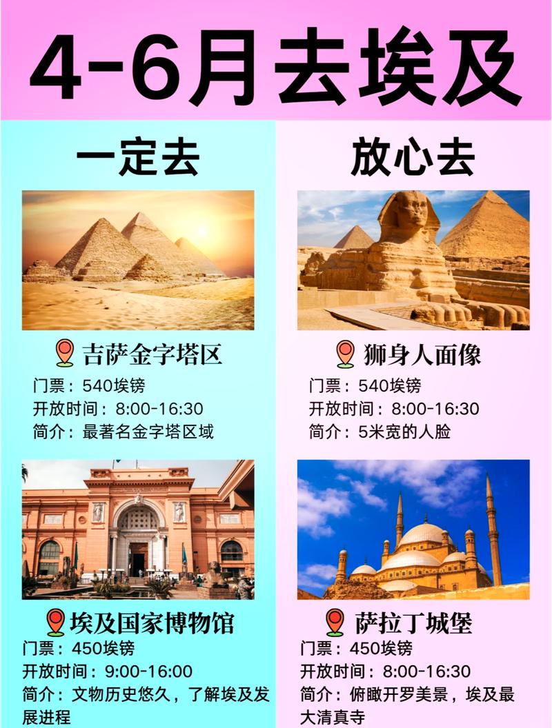 埃及旅游最佳季节，埃及旅游最佳季节10月天气-第8张图片