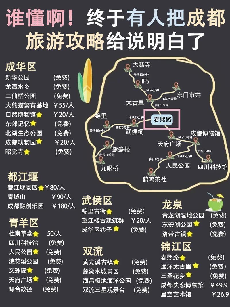 成都旅游景点分布图 - 成都旅游景点推荐-第2张图片