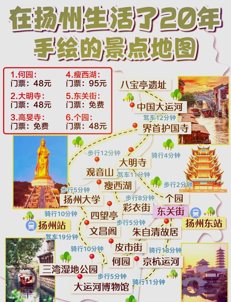 扬州旅游攻略必去景点推荐，扬州比较好玩的景点推荐-第2张图片