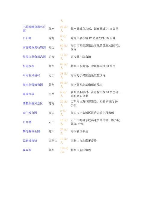 三亚旅游团报价6日游 - 保定三亚旅游团报价6日游-第1张图片 三亚旅游团报价6日游 - 保定三亚旅游团报价6日游-第1张图片