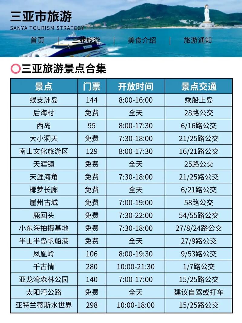 三亚旅游团报价6日游 - 保定三亚旅游团报价6日游-第7张图片 三亚旅游团报价6日游 - 保定三亚旅游团报价6日游-第7张图片