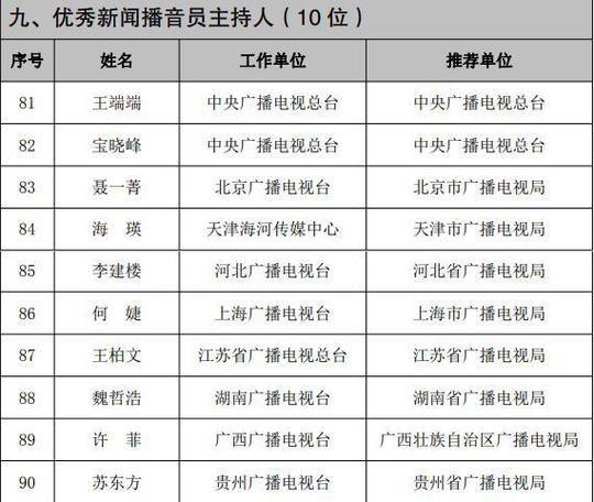 新闻和报纸摘要,新闻和报纸摘要直播-第5张图片 新闻和报纸摘要,新闻和报纸摘要直播-第5张图片